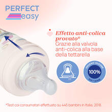 BIBERON PERFECT EASY 4M+ 330ML 