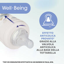 BIBERON WELL BEING 250ML 2M+ 