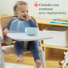 SET PAPPA EASY START TAKE EAT EASY 6M+ 