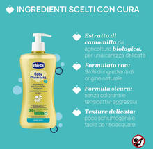 SHAMPOO 500 ML BABY MOMENTS BABY SKIN 