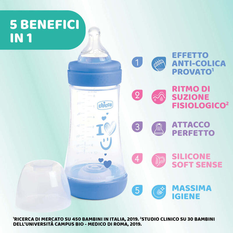 BIBERON ANTICOLICA P5 BOY 240 ML FLUSSO MEDIO SILICONE BuyBuy24 Abbilgiamento e Biancheria