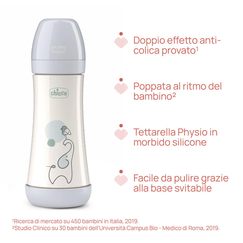 BIBERON ANTICOLICA P5 NEUTRO 300 ML FLUSSO VELOCE SILICONE BuyBuy24 Abbilgiamento e Biancheria