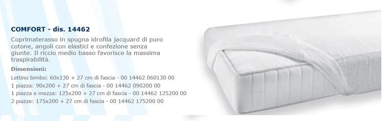 COPRIMATERASSO CON ANGOLI 1 PIAZZA 90 X 200  BuyBuy24 Abbilgiamento e Biancheria